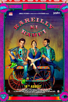 Bareilly Ki Barfi (2017) download