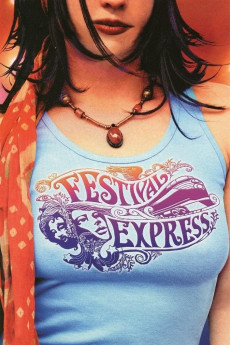 Festival Express (2003) download