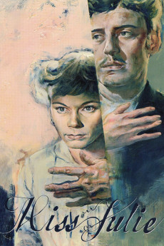 Miss Julie (1951) download