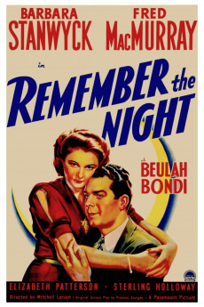 Remember the Night (1940) download