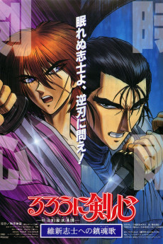 Rurouni Kenshin: Requiem for the Ishin Patriots (1997) download