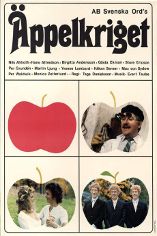 The Apple War (1971) download