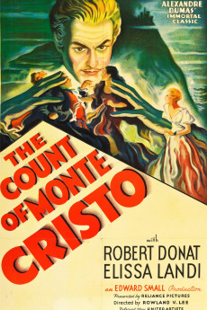The Count of Monte Cristo (1934) download