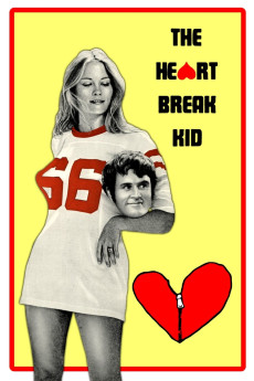 The Heartbreak Kid (1972) download