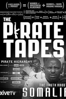 The Pirate Tapes (2011) download