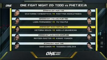ONE Championship MMA ONE Fight Night 20: Todd vs. Phetjeeja (2024) download